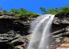 Top of the waterfall